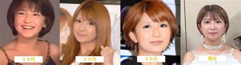 矢口真里 若い頃|矢口真里さん 幼少期の写真を公開 「昔の写真ってオ。